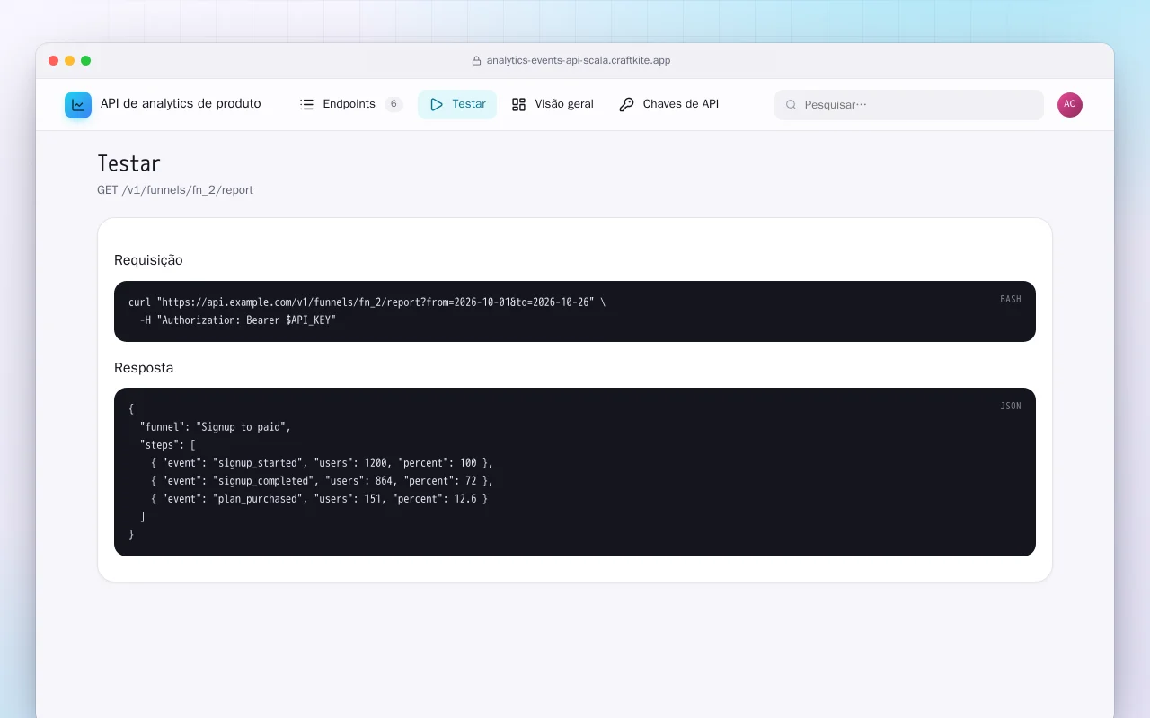 API de analytics de produto (Scala): a tela Testar