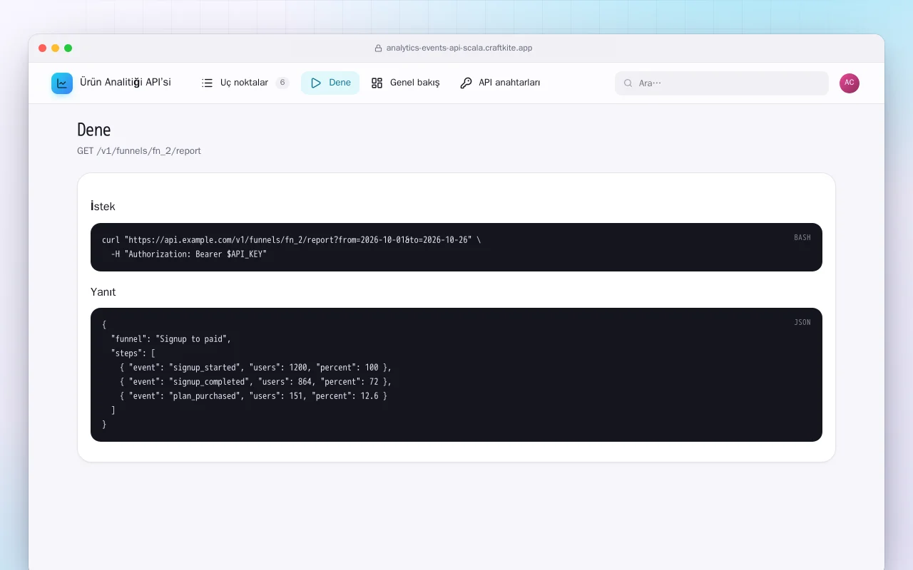Ürün Analitiği API’si (Scala): Dene ekranı