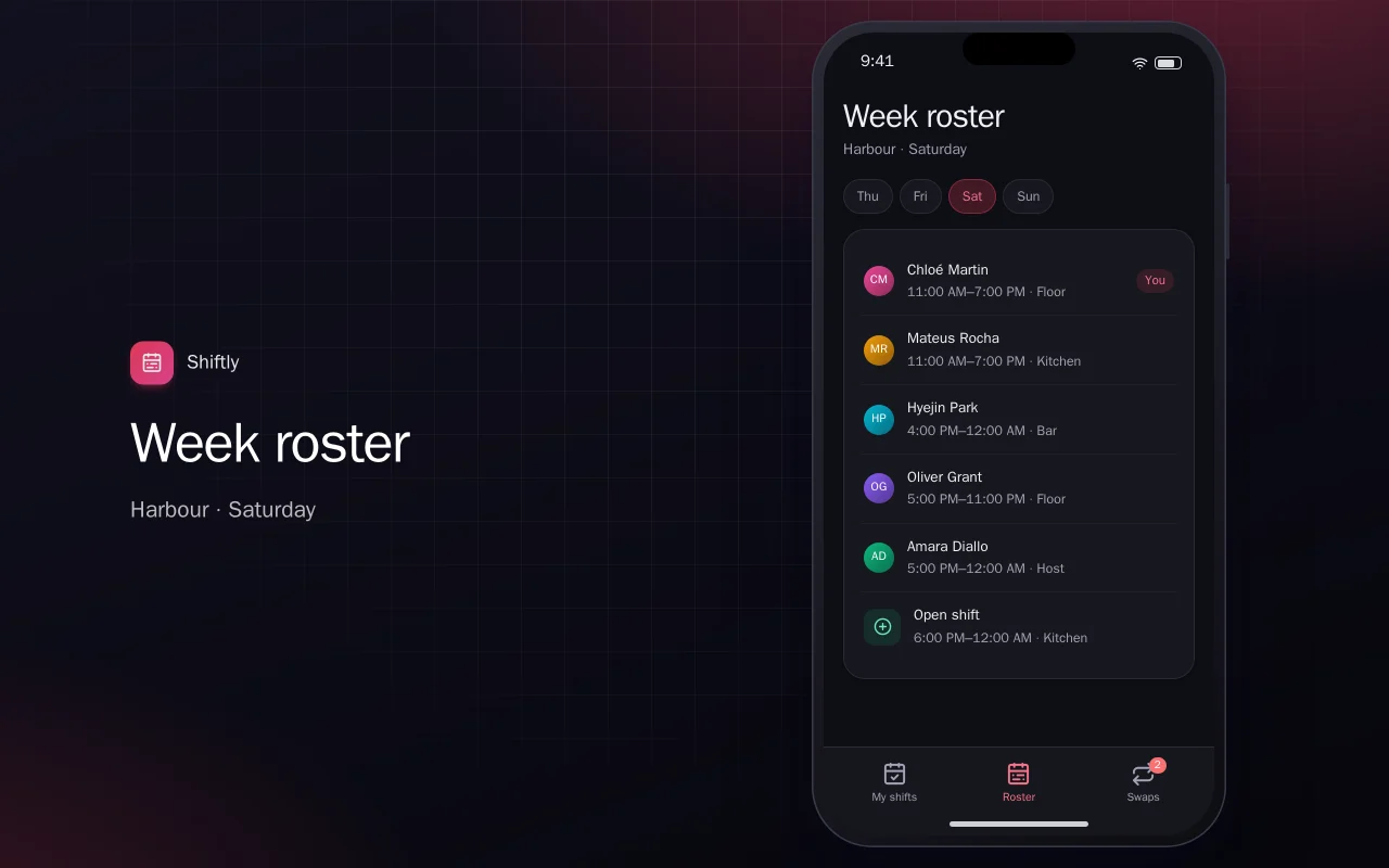 Staff shift roster: the Week roster screen