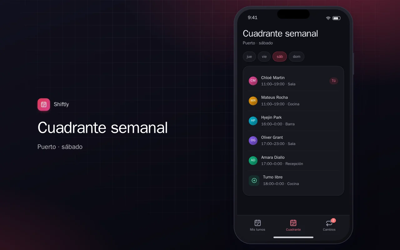 Cuadrante de turnos: la pantalla Cuadrante semanal