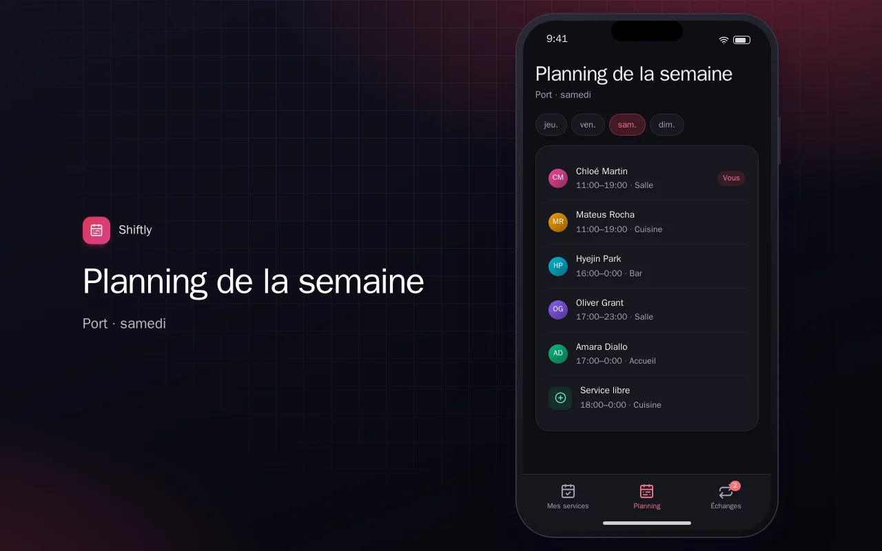 Planning des équipes : l’écran Planning de la semaine
