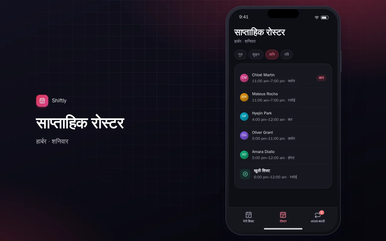 स्टाफ़ शिफ़्ट रोस्टर: साप्ताहिक रोस्टर स्क्रीन