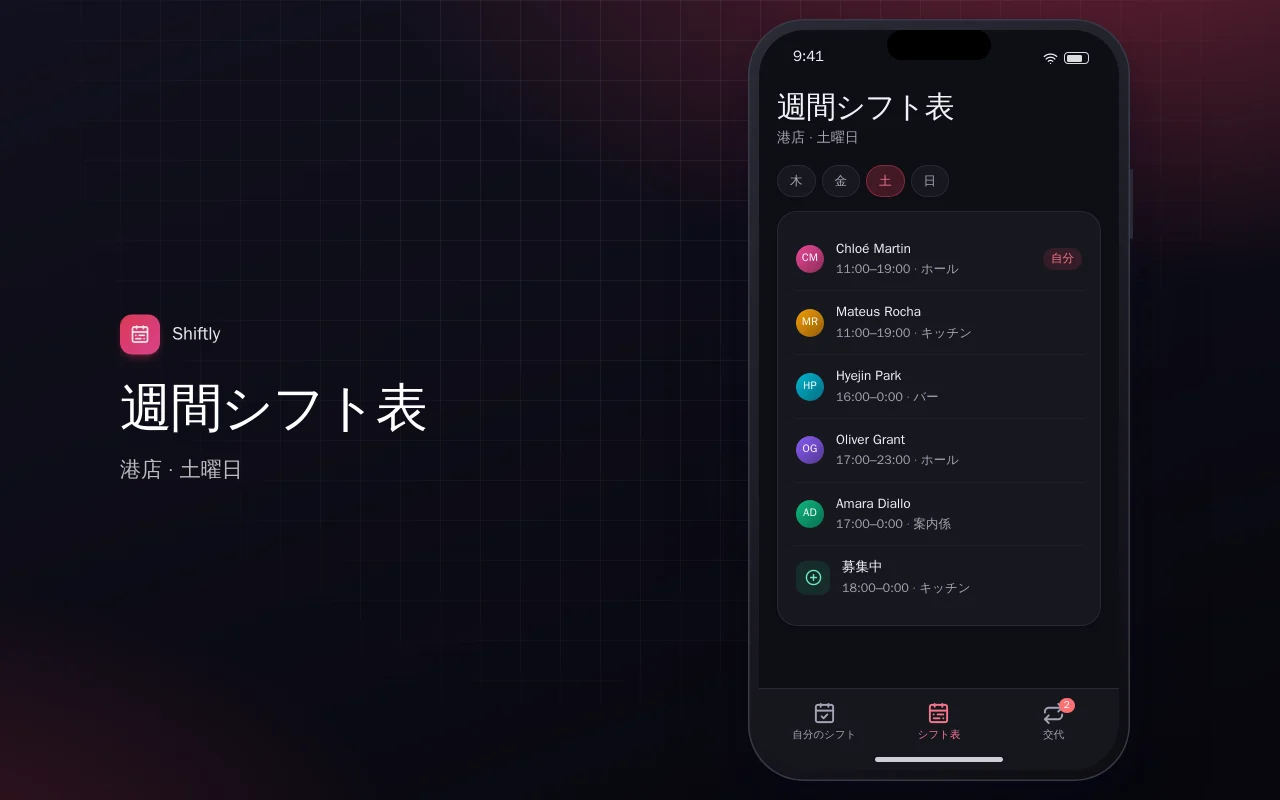 スタッフシフト表：週間シフト表画面