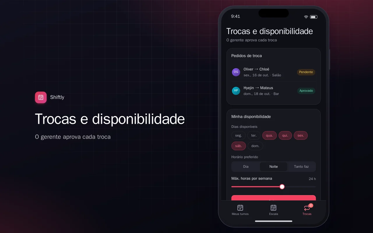 Escala de turnos da equipe: a tela Trocas e disponibilidade