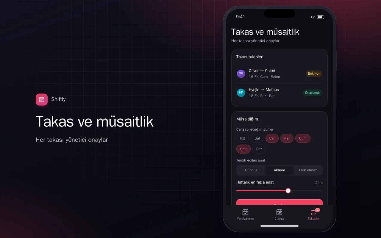 Personel vardiya çizelgesi: Takas ve müsaitlik ekranı