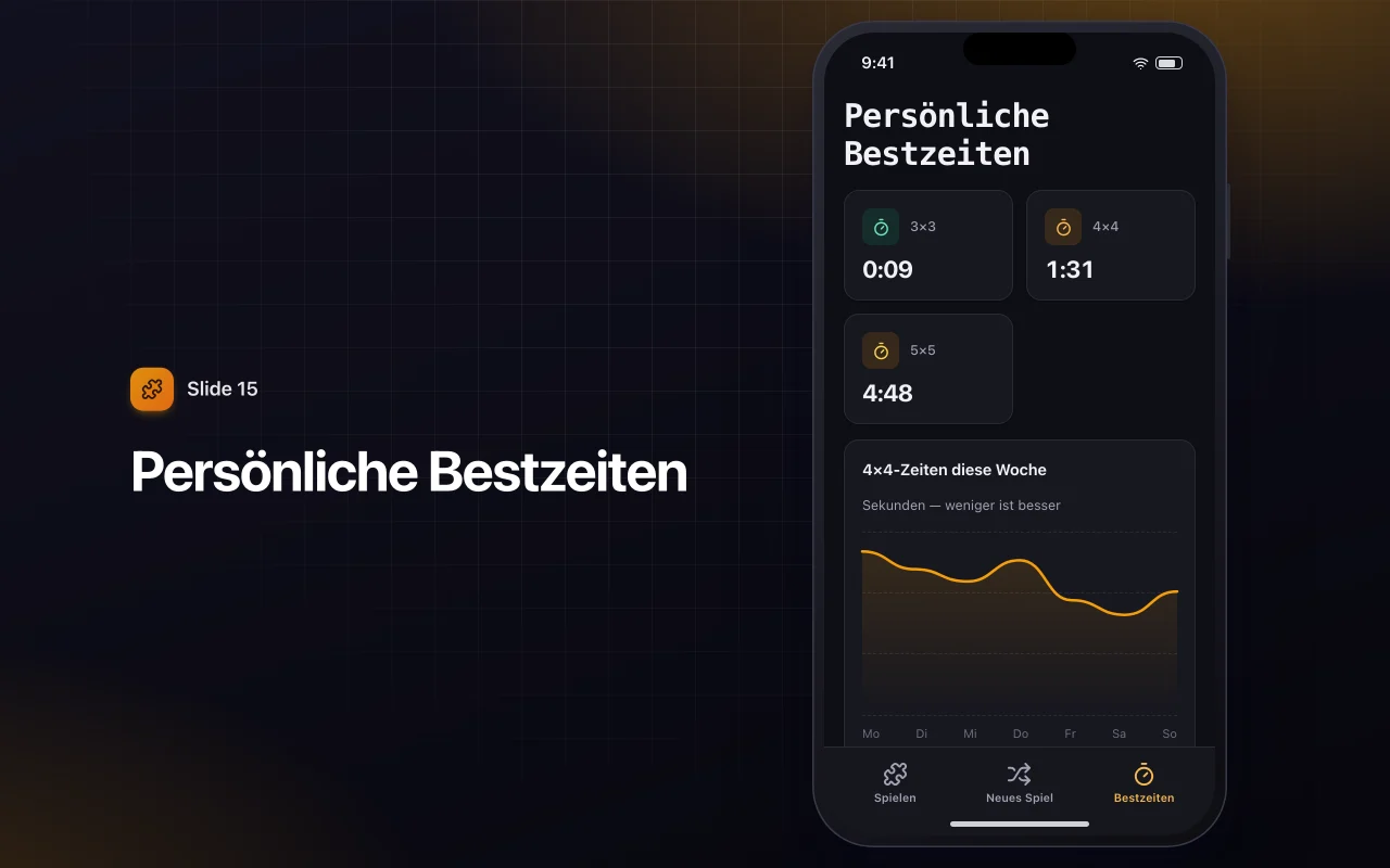 Schiebepuzzle: der Bildschirm „Persönliche Bestzeiten“