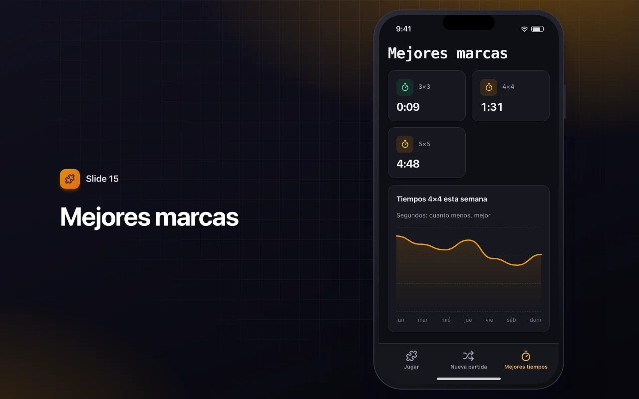 Puzle de fichas deslizantes: la pantalla Mejores marcas