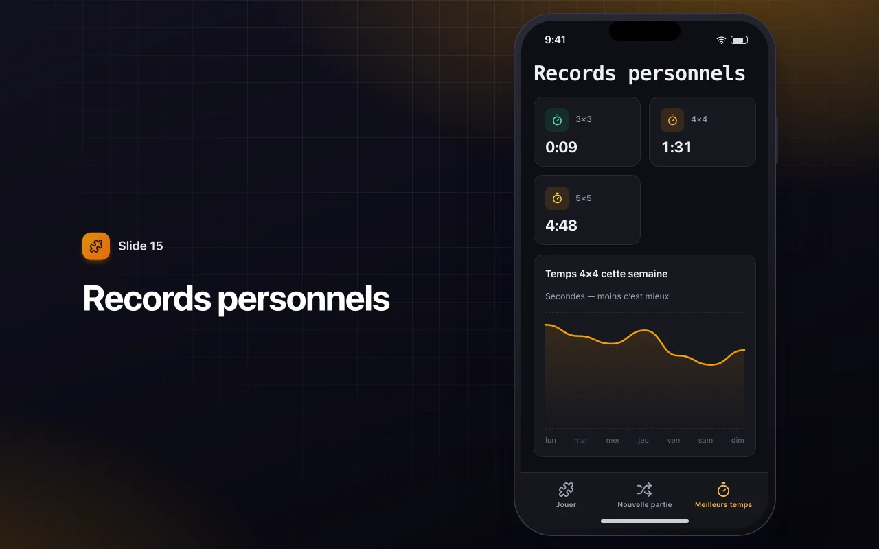Taquin : l’écran Records personnels