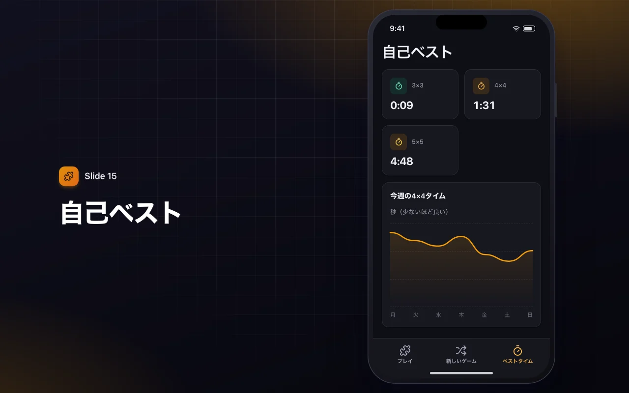 スライドパズル：自己ベスト画面