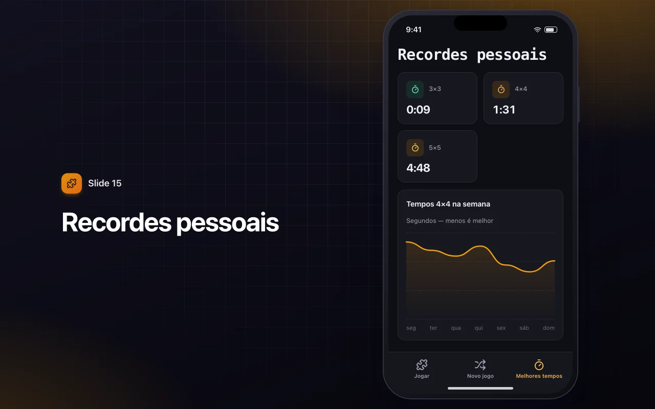 Quebra-cabeça deslizante: a tela Recordes pessoais