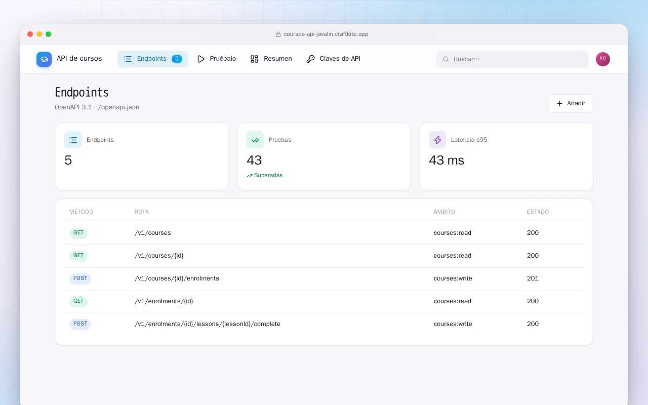API de cursos (Java): la pantalla Endpoints