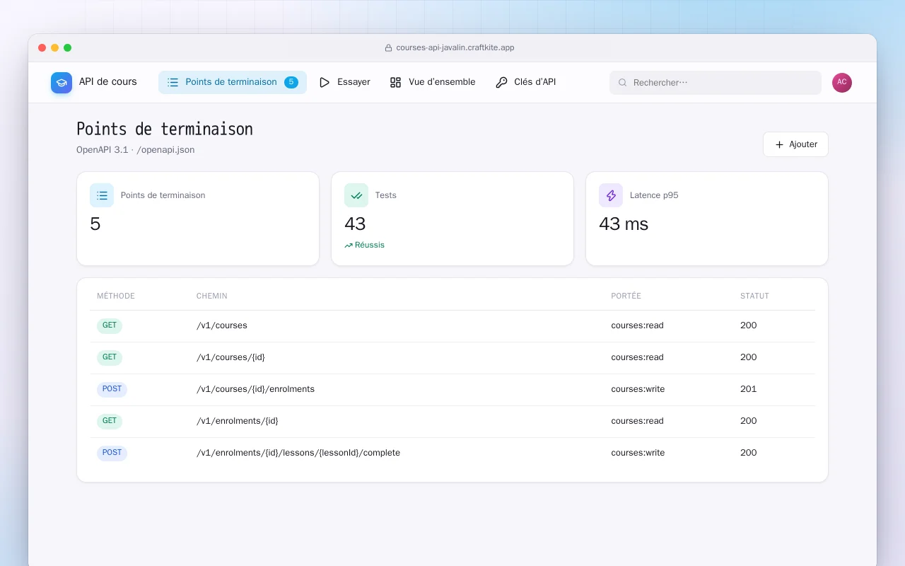API de cours (Java) : l’écran Points de terminaison