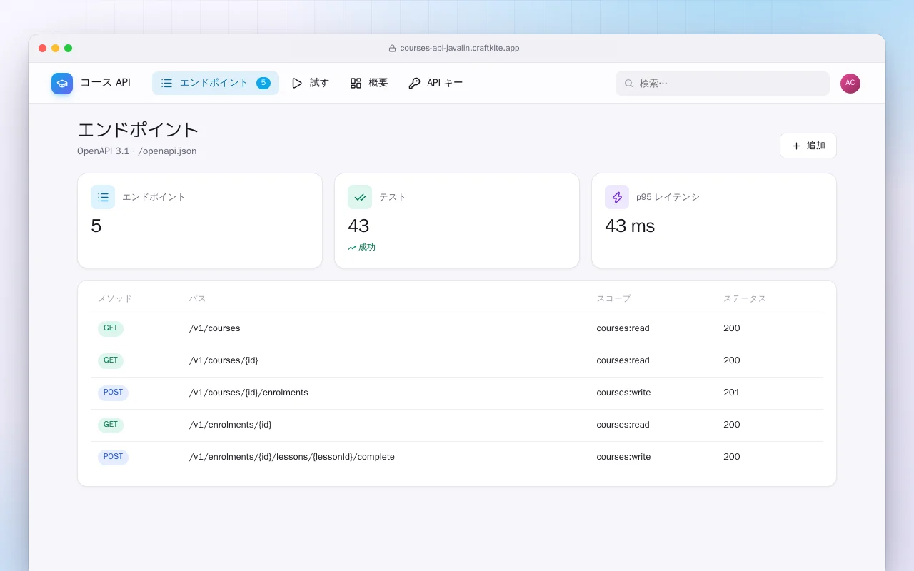 コース API（Java）：エンドポイント画面