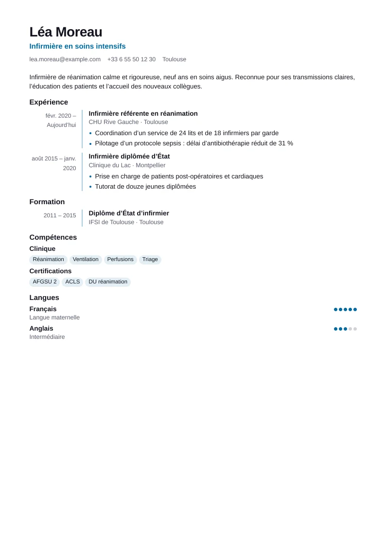 Capture de Clinicien