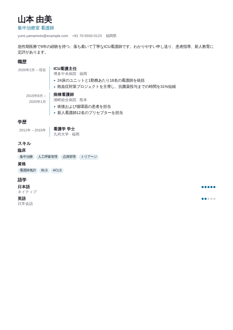 クリニシャン のスクリーンショット
