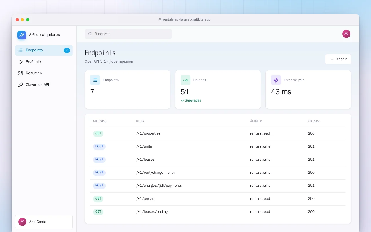 API de alquileres (Laravel): la pantalla Endpoints