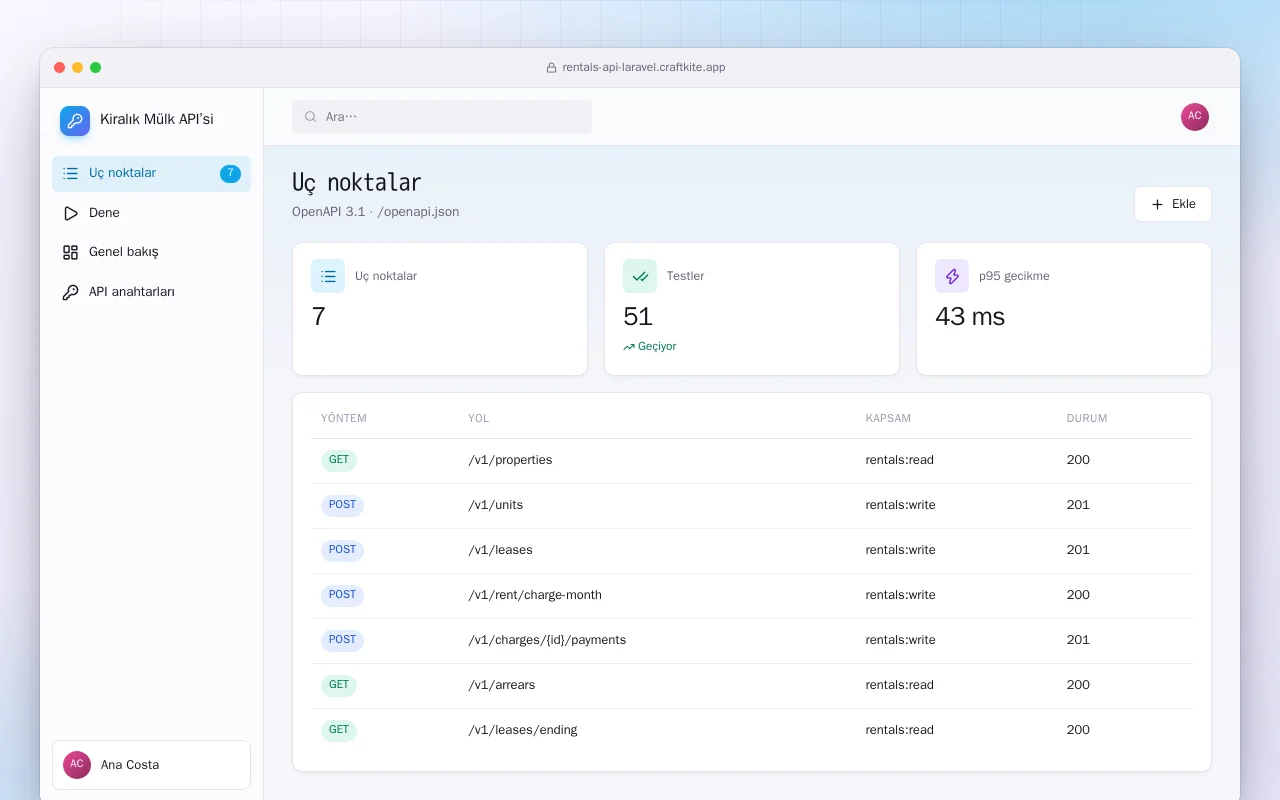 Kiralık Mülk API’si (Laravel): Uç noktalar ekranı