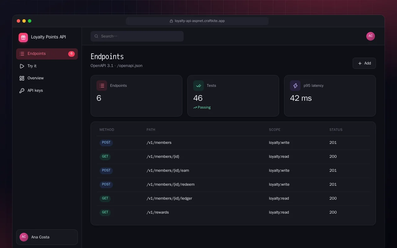 Loyalty Points API (ASP.NET Core): the Endpoints screen