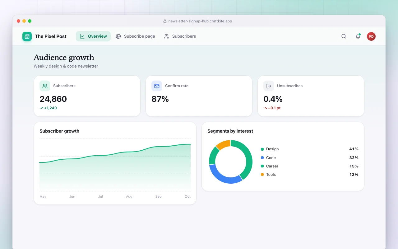 Newsletter signup hub: the Audience growth screen