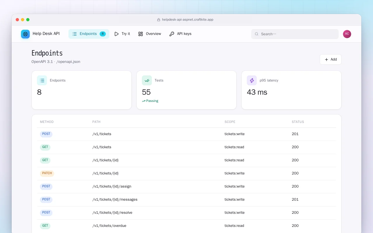 Help Desk API (ASP.NET Core): the Endpoints screen