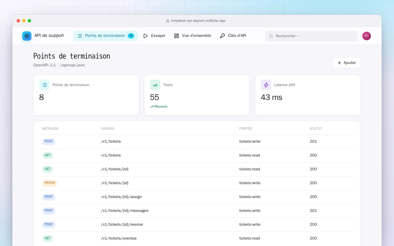 API de support (ASP.NET Core) : l’écran Points de terminaison