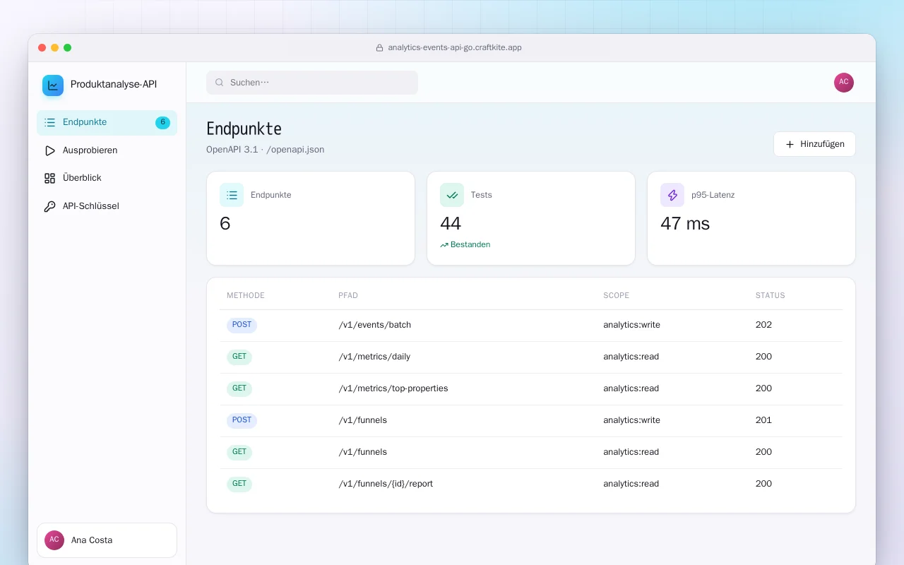 Produktanalyse-API (Go): der Bildschirm „Endpunkte“