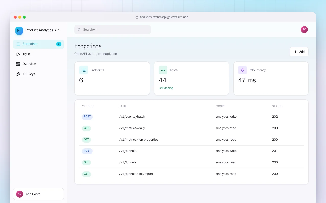 Product Analytics API (Go): the Endpoints screen