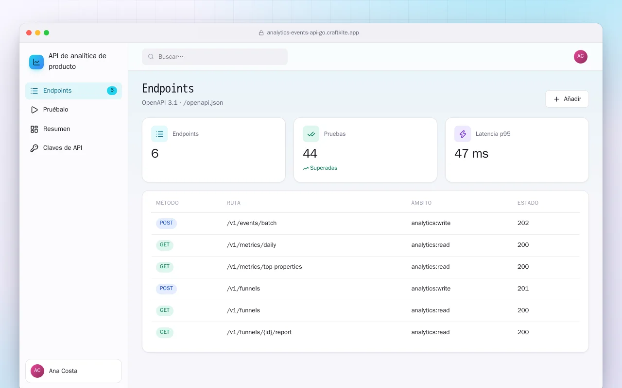 API de analítica de producto (Go): la pantalla Endpoints