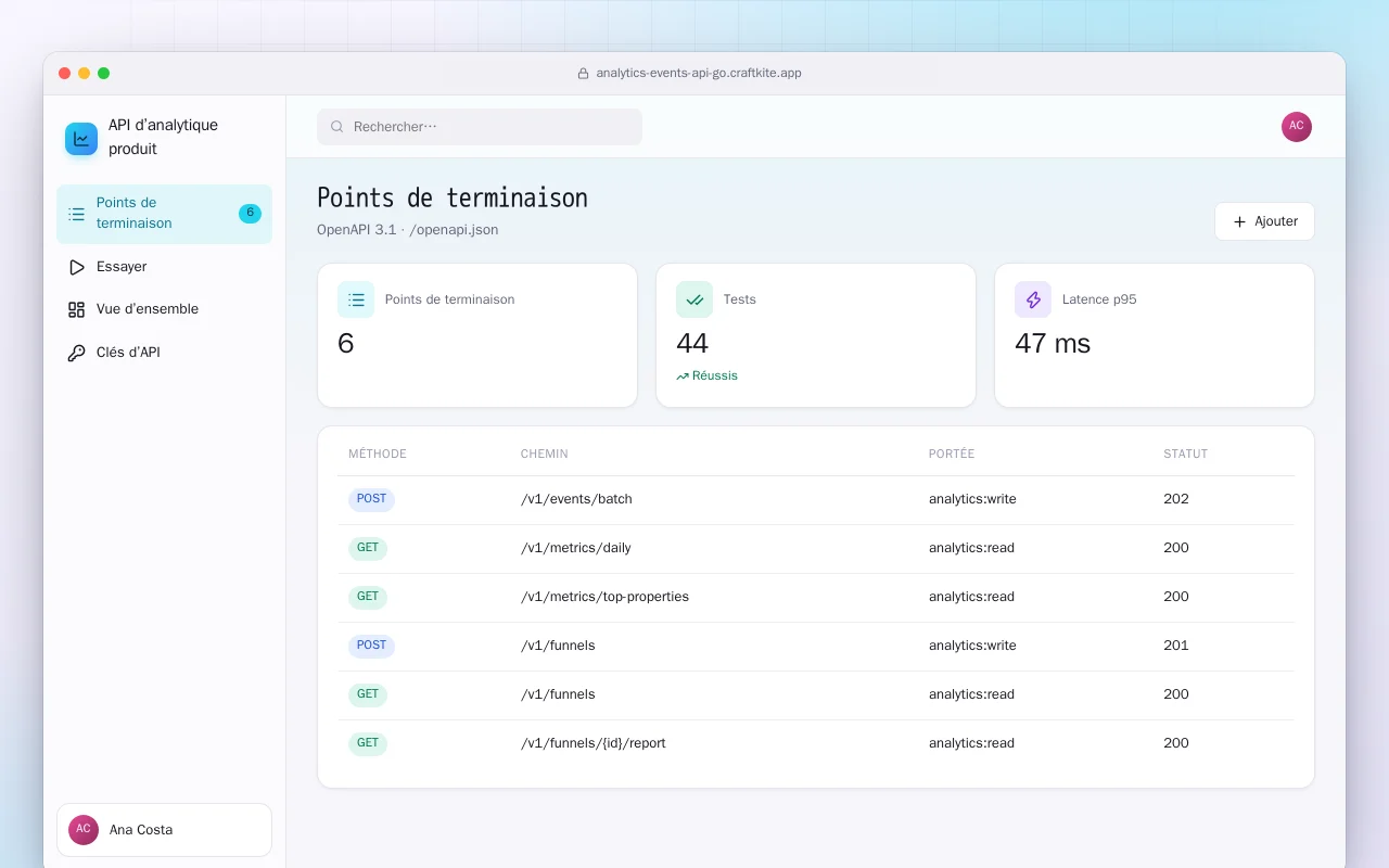 API d’analytique produit (Go) : l’écran Points de terminaison