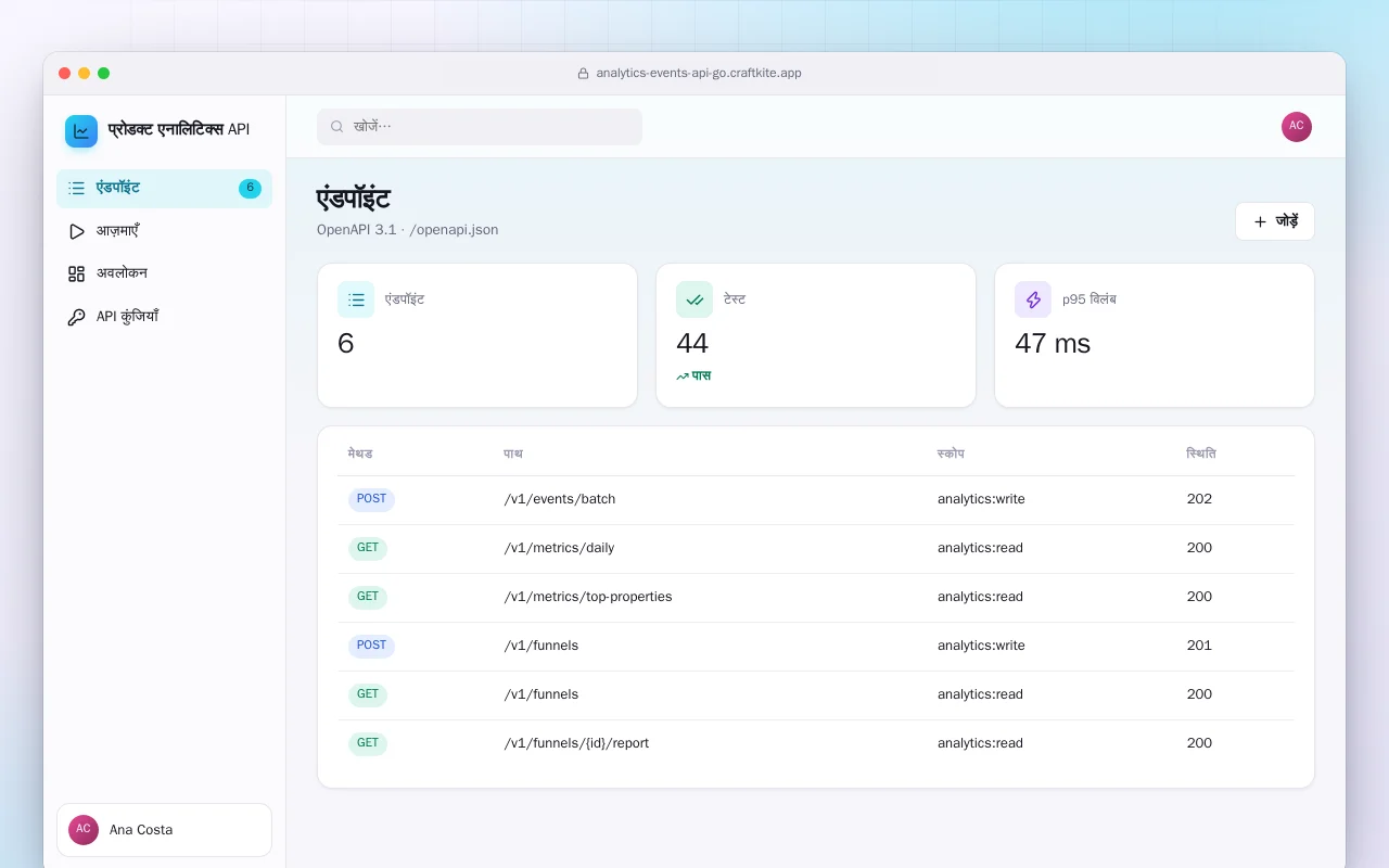 प्रोडक्ट एनालिटिक्स API (Go): एंडपॉइंट स्क्रीन