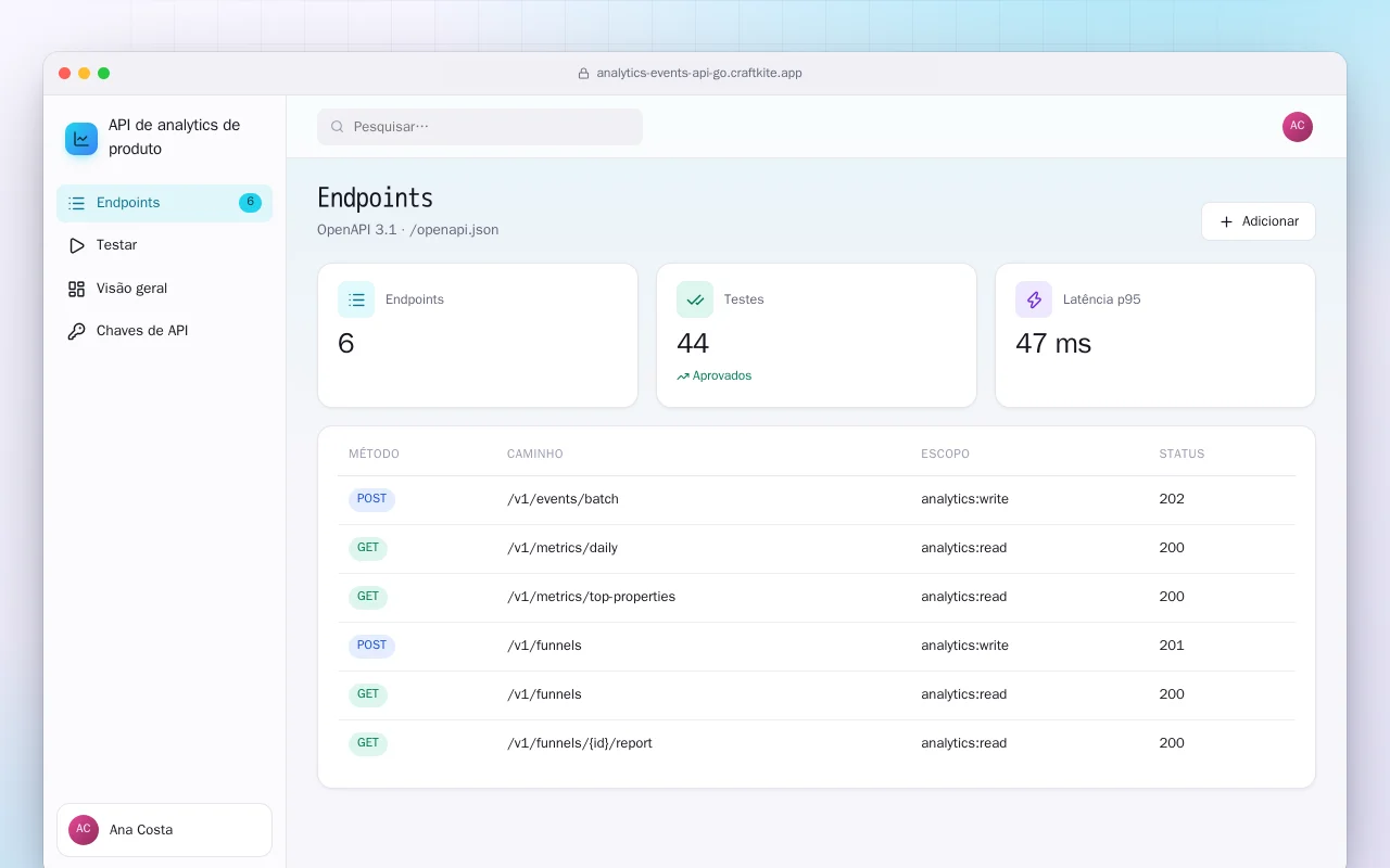 API de analytics de produto (Go): a tela Endpoints
