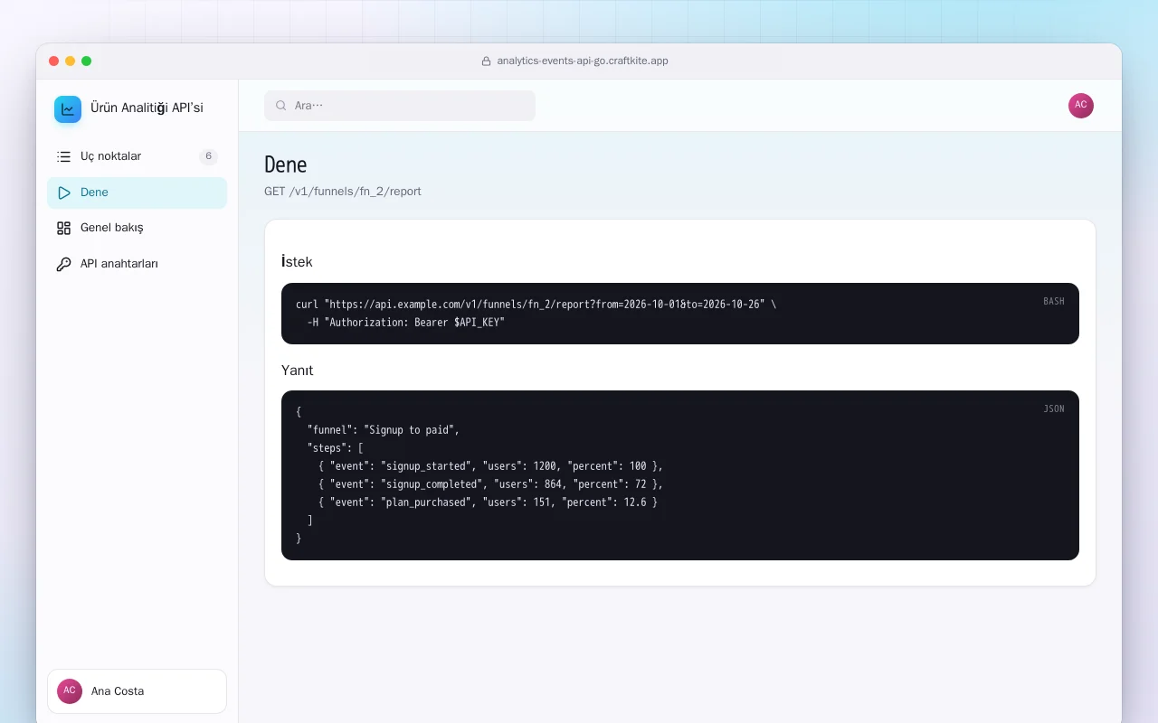 Ürün Analitiği API’si (Go): Dene ekranı
