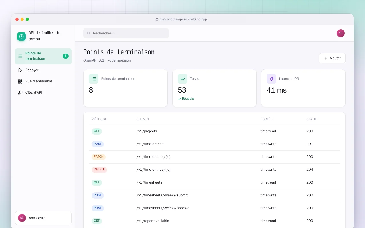 API de feuilles de temps (Go) : l’écran Points de terminaison