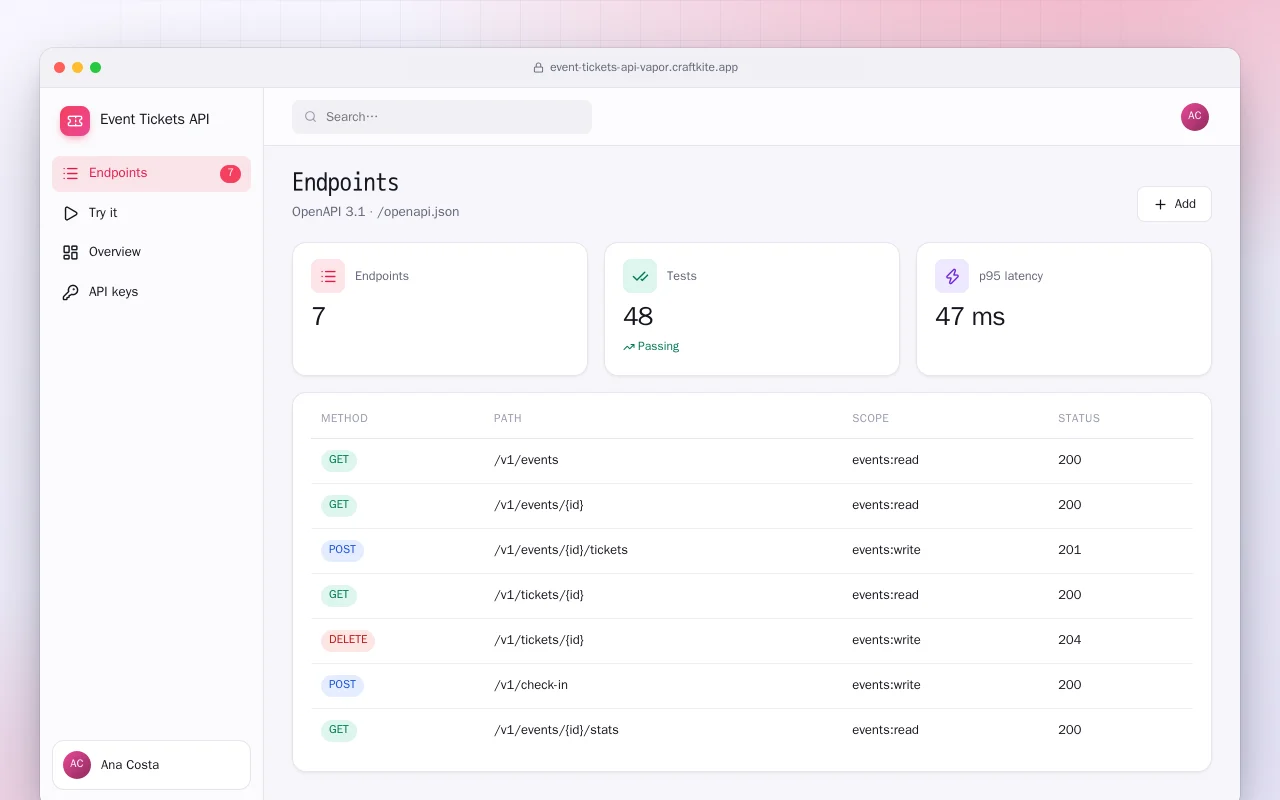 Event Tickets API (Vapor): the Endpoints screen