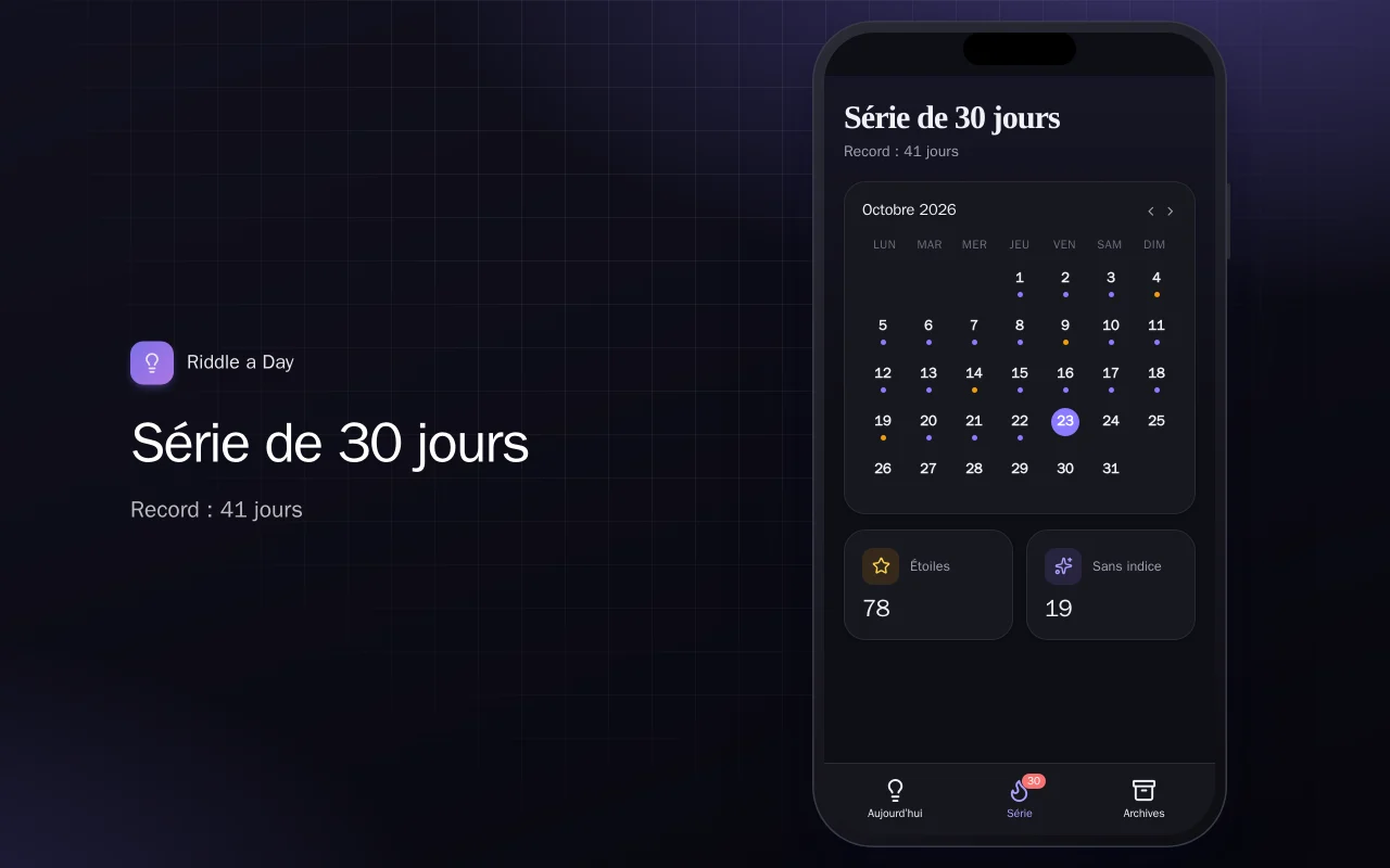 Énigme du jour : l’écran Série de 30 jours