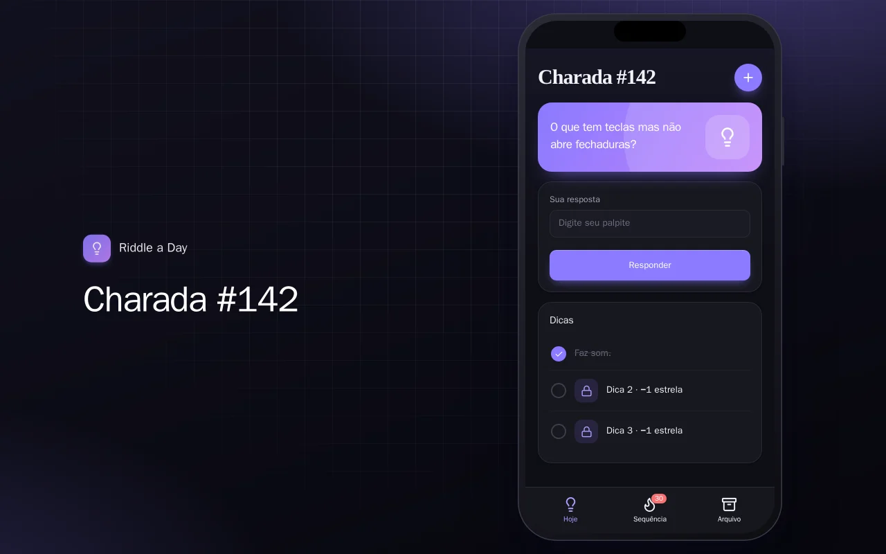 Charada do dia: a tela Charada #142