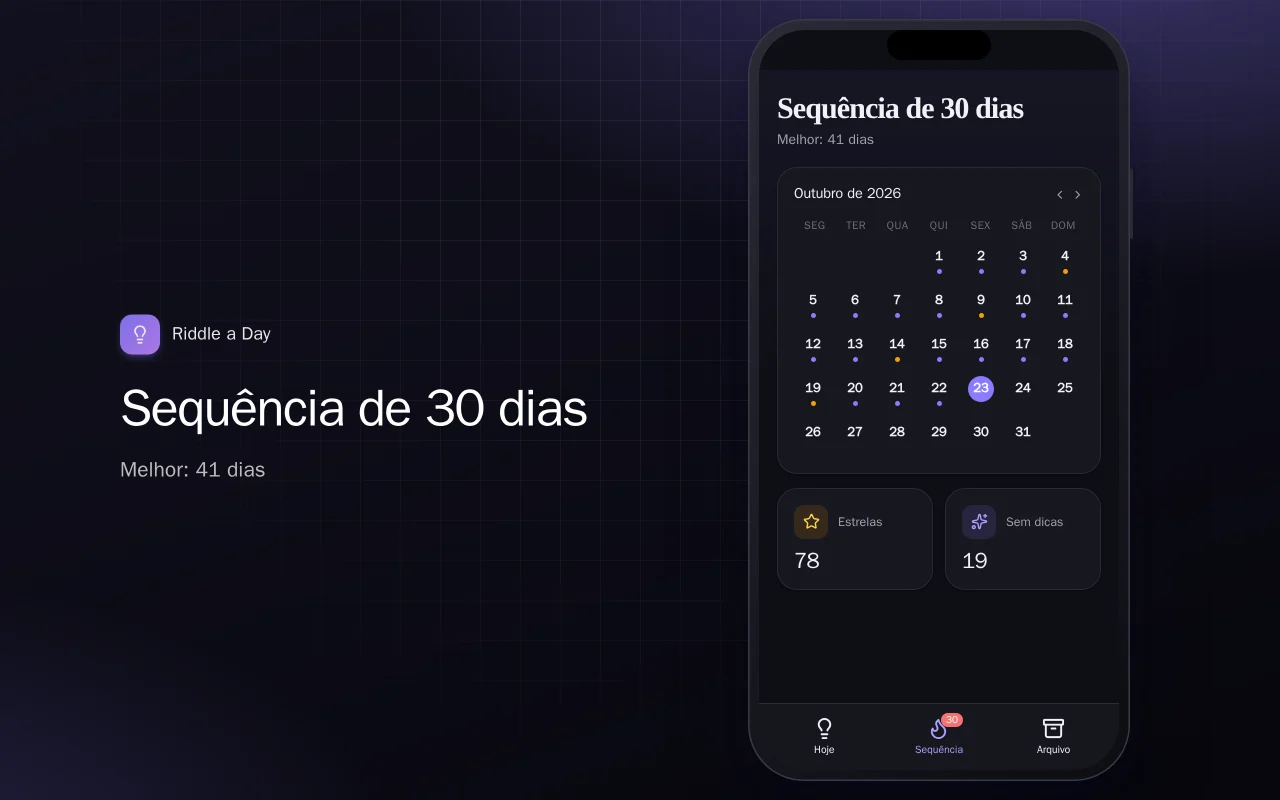 Charada do dia: a tela Sequência de 30 dias