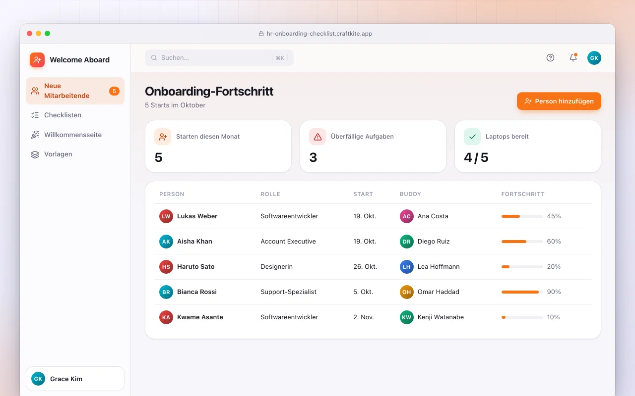 Onboarding-Hub für Mitarbeitende: der Bildschirm „Onboarding-Fortschritt“