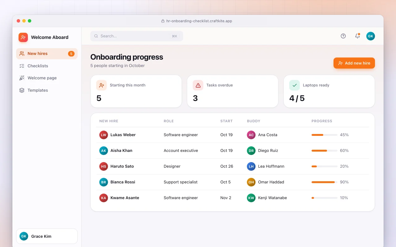 Employee onboarding hub: the Onboarding progress screen