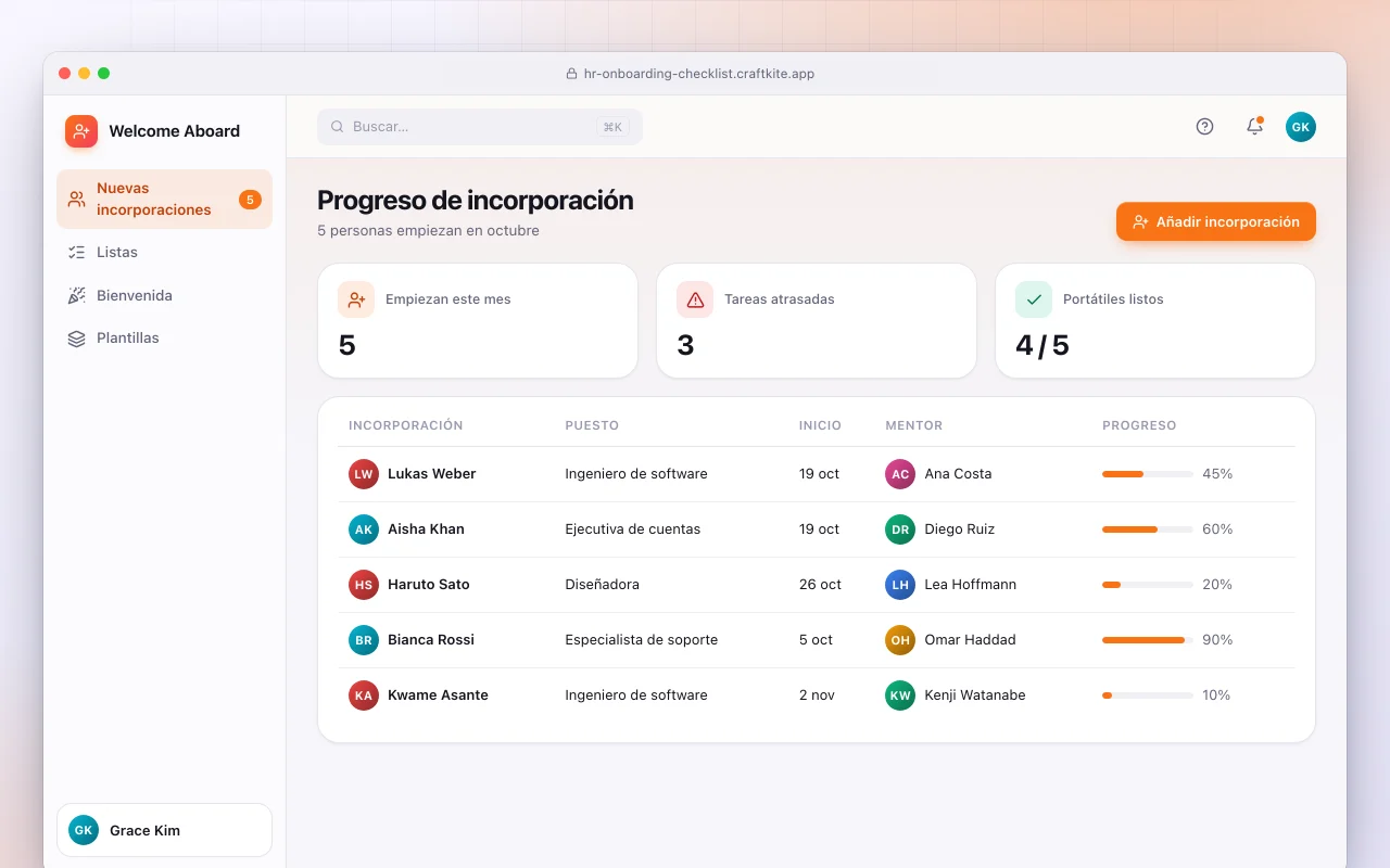 Centro de incorporación: la pantalla Progreso de incorporación