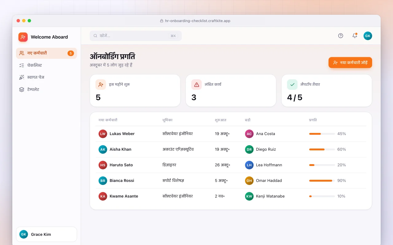 कर्मचारी ऑनबोर्डिंग हब: ऑनबोर्डिंग प्रगति स्क्रीन