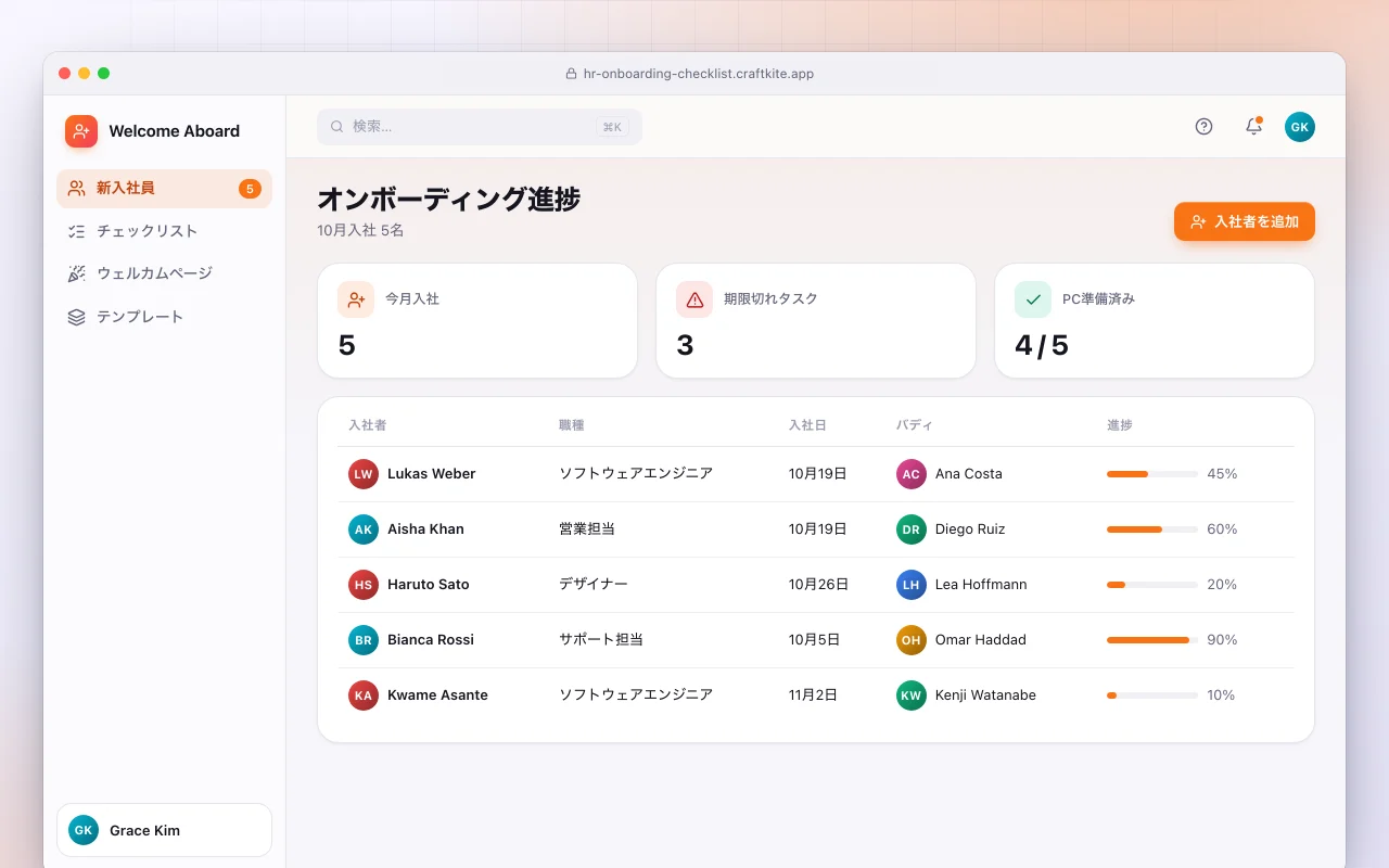 入社オンボーディングハブ：オンボーディング進捗画面