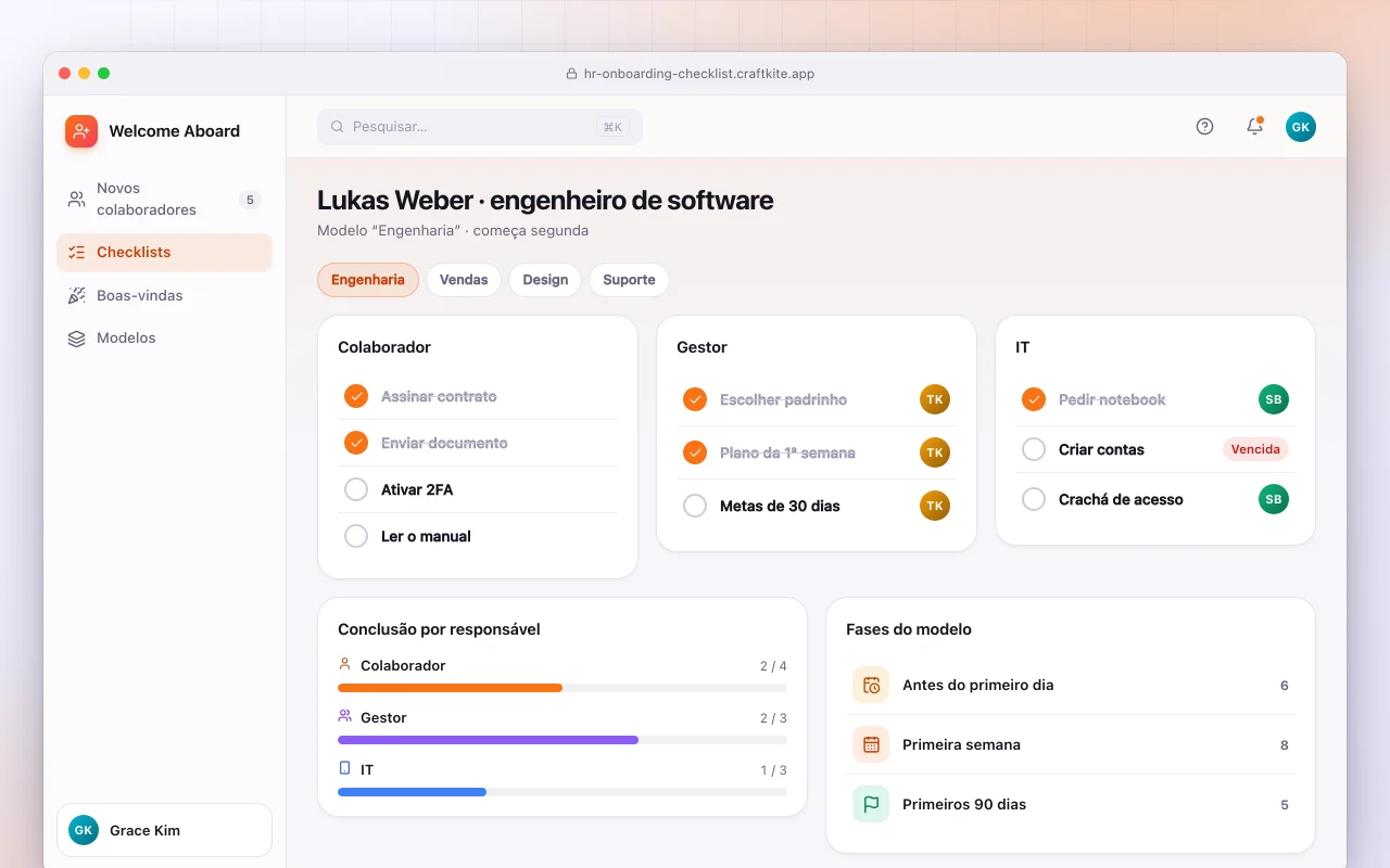 Central de integração de funcionários: a tela Lukas Weber · engenheiro de software