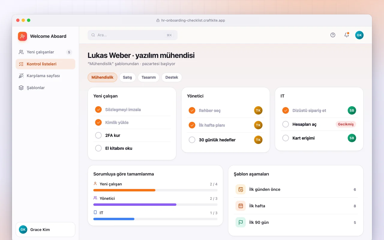 Çalışan oryantasyon merkezi: Lukas Weber · yazılım mühendisi ekranı