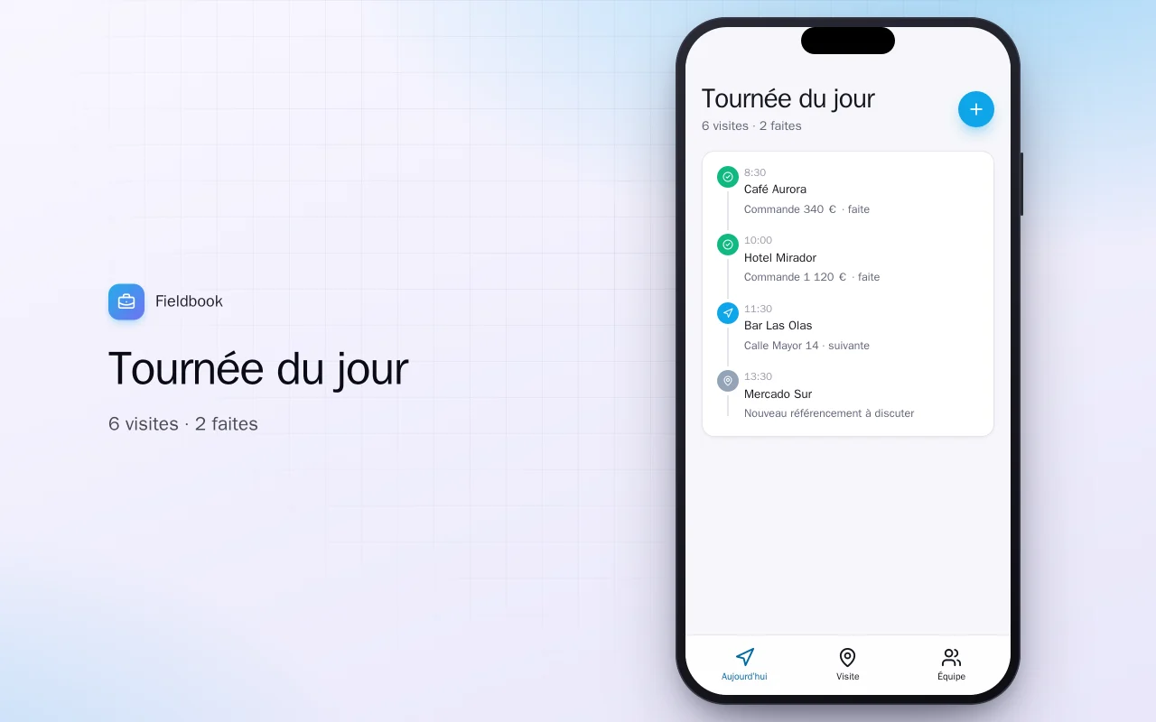 Journal de visites commerciales : l’écran Tournée du jour