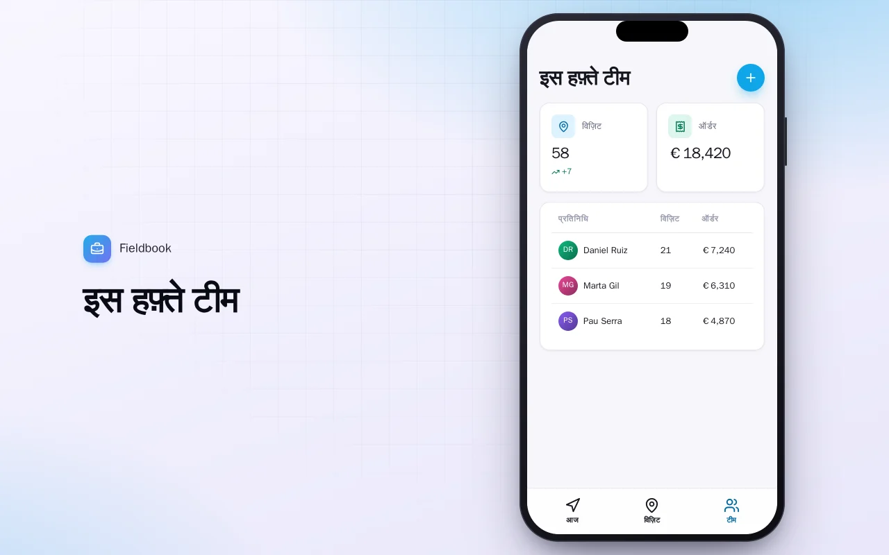 सेल्स विज़िट लॉग: इस हफ़्ते टीम स्क्रीन