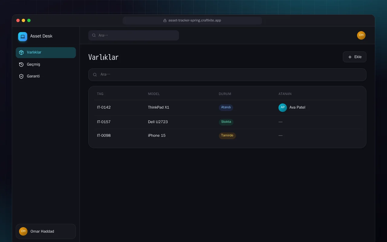 BT Varlık Takibi (Spring Boot): Varlıklar ekranı