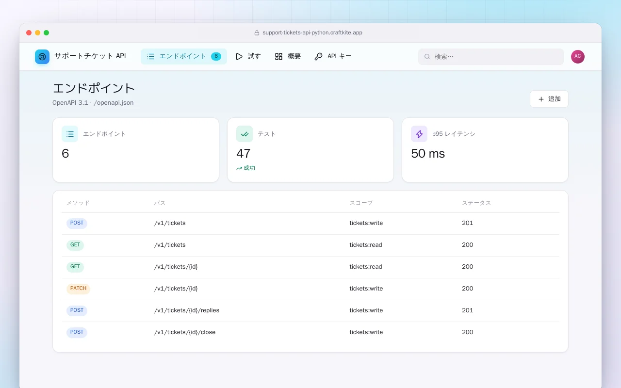 サポートチケット API（Python）：エンドポイント画面