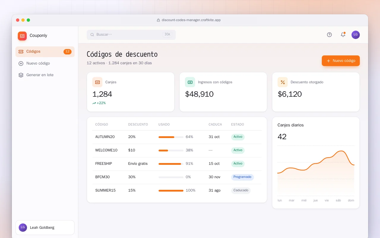 Gestor de códigos de descuento: la pantalla Códigos de descuento