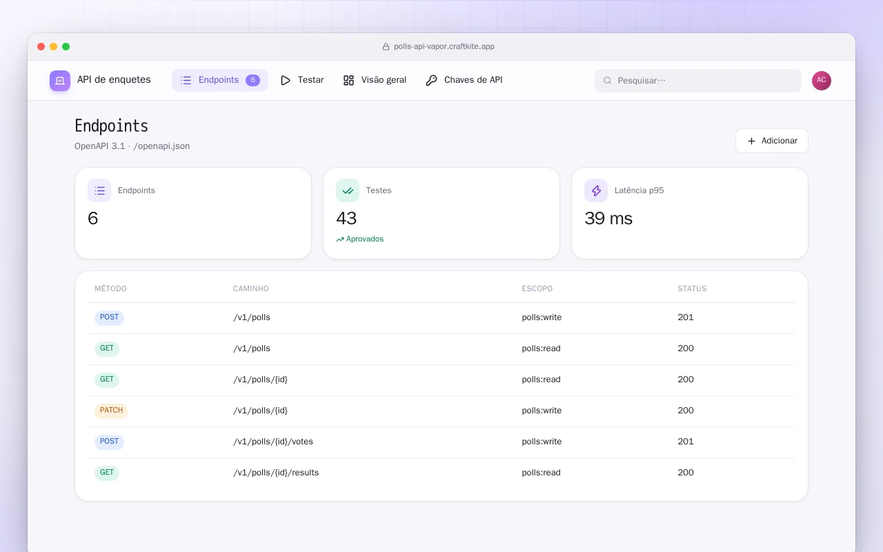 API de enquetes (Vapor): a tela Endpoints